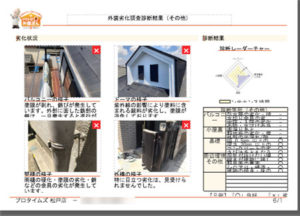 現場調査（建物診断）の報告書の一部です。当店ではわかりやすくまとめた報告書（10ページ前後）を無料でお渡ししています。